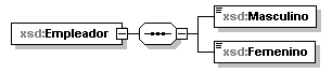 ieapv_p1946.png
