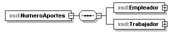 ieapv_p1960.png