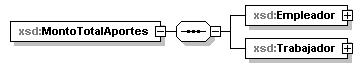 ieapv_p1971.png