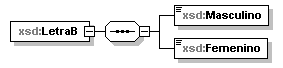 ieapv_p1979.png