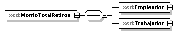 ieapv_p2007.png