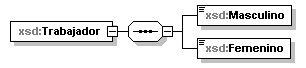 ieapv_p2022.png
