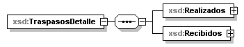 ieapv_p2032.png