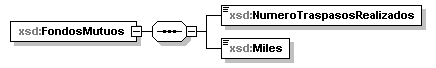 ieapv_p2046.png