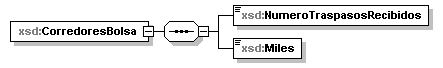 ieapv_p2068.png