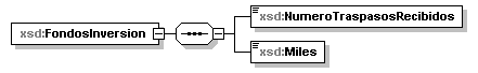 ieapv_p2077.png