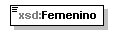 ieapv_p511.png