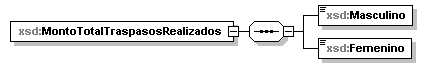 ieapv_p74.png