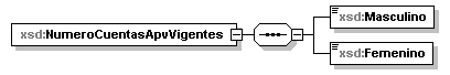 ieapv_p990.png