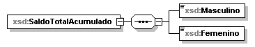 ieapv_p996.png