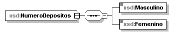 ieapv_p999.png