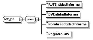 IVIFR_diagrama_p16.png