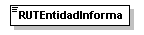 IVIFR_diagrama_p17.png