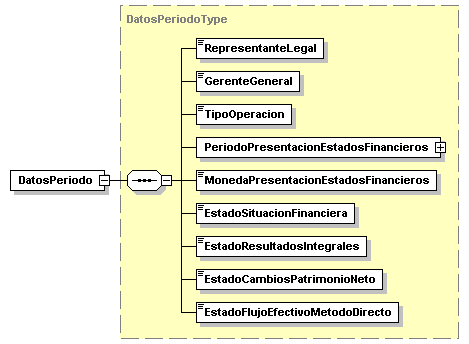 IVIFR_diagrama_p23.png