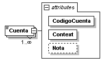 IVIFR_diagrama_p25.png