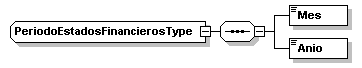 IVIFR_diagrama_p26.png