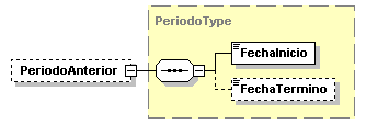 IVIFR_diagrama_p4.png