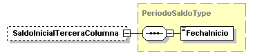 IVIFR_diagrama_p5.png