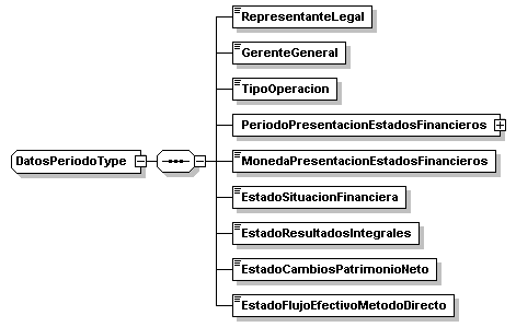 IVIFR_diagrama_p6.png