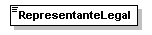 IVIFR_diagrama_p7.png
