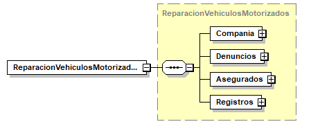 xml_reparacion_p1.png