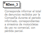 xml_reparacion_p12.png