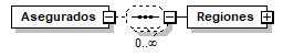 xml_reparacion_p13.png