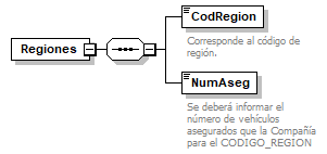xml_reparacion_p14.png