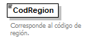 xml_reparacion_p15.png