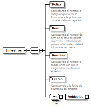 xml_reparacion_p18.png