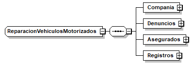 xml_reparacion_p2.png