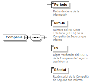 xml_reparacion_p3.png