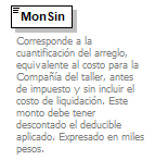 xml_reparacion_p30.png