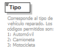 xml_reparacion_p36.png