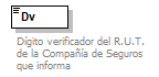 xml_reparacion_p6.png