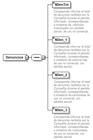 xml_reparacion_p8.png