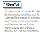 xml_reparacion_p9.png